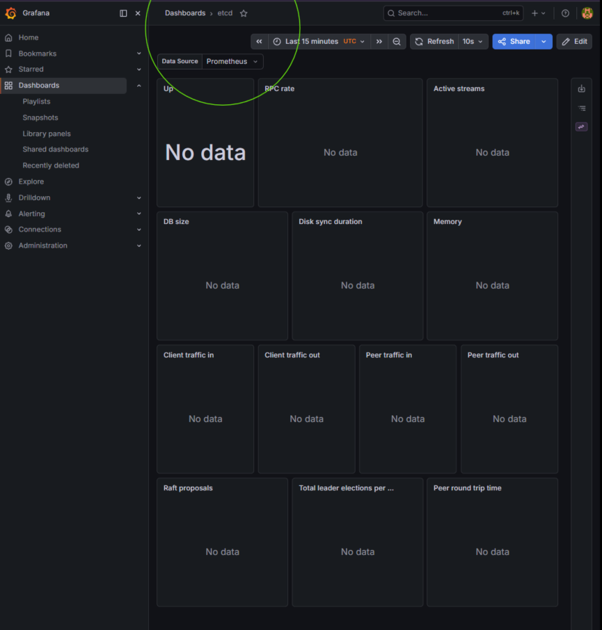 etcd cards show no data